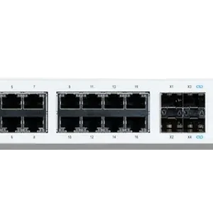 FortiGate Front 200F