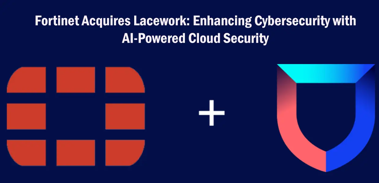 Fortinet Acquires Lacework