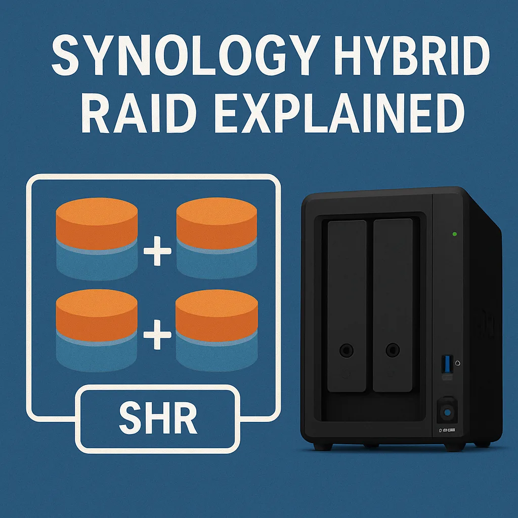 Illustration titled 'Synology Hybrid RAID Explained' showing a Synology NAS device on the right and four stacked hard drive icons on the left with plus signs and 'SHR' label, all on a blue background